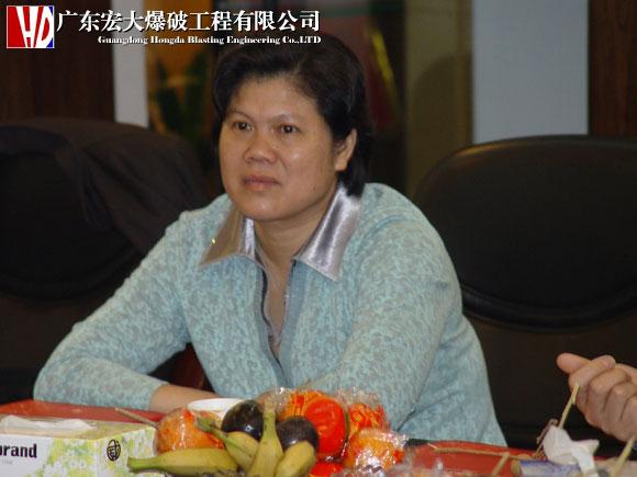 ������� �C �������,��������